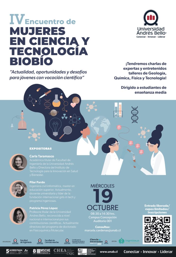 IV encuentro de mujeres en la ciencia y tecnología 