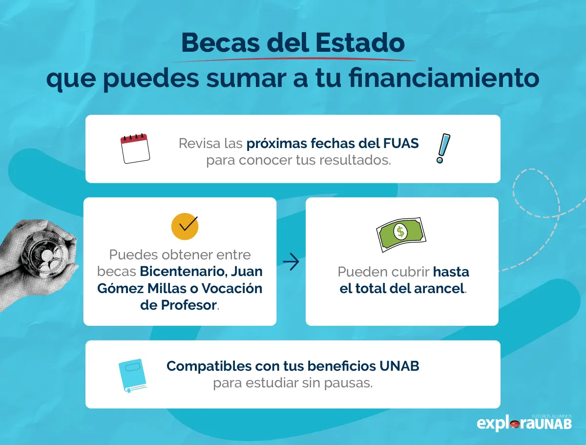 Becas del Estado que complementan tu financiamiento universitario