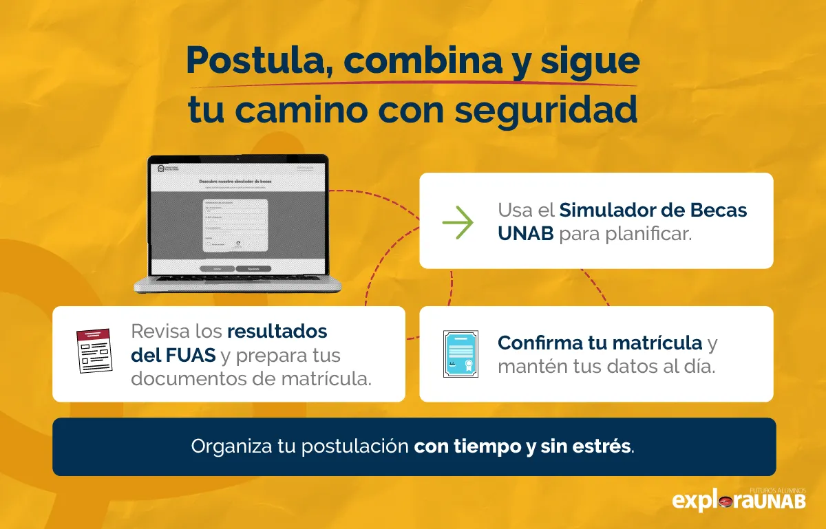 Cómo postular y combinar becas para estudiar con seguridad.
