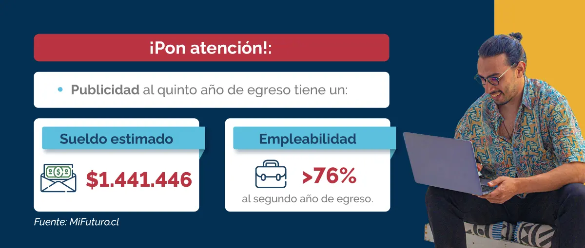 Explora UNAB - ¿Qué carreras humanistas estudiar? 