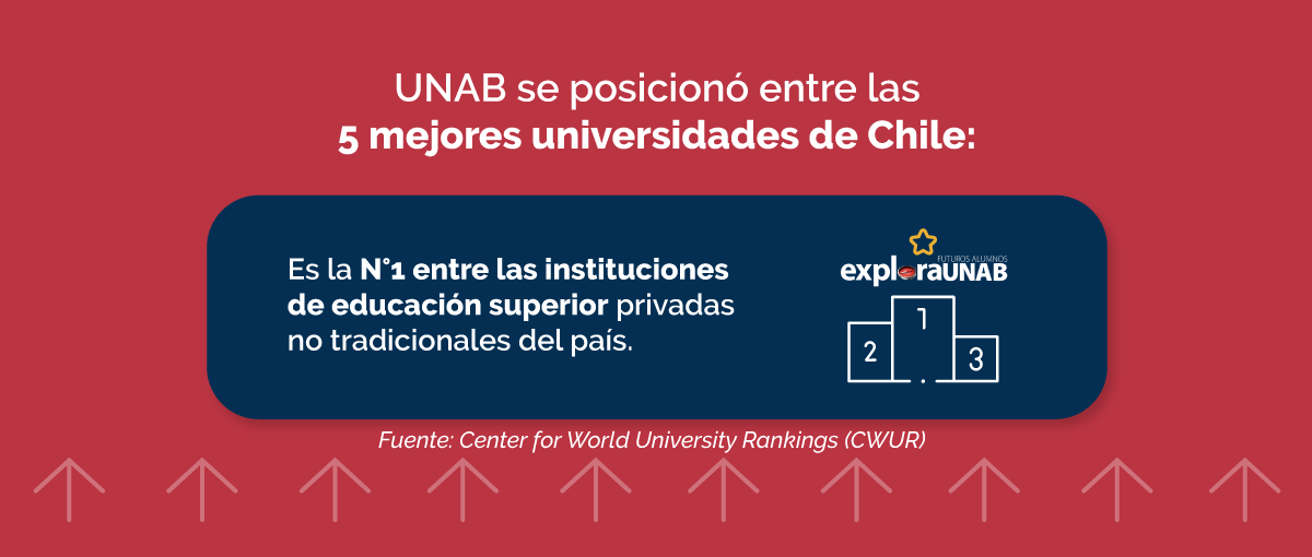 Explora UNAB - Orientación vocacional en la universitaria