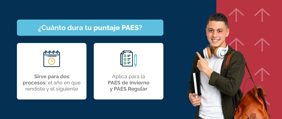 Cuánto dura tu puntaje PAES? Sirve dos procesos; aplica PAES Invierno y Regular
