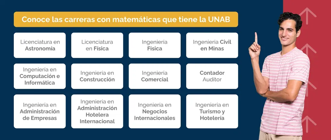 conoce las carreras con matemáticas que tiene la unab