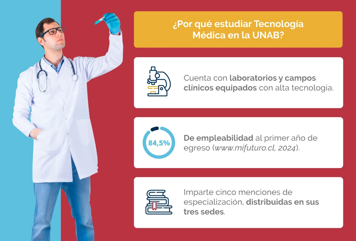 Explora UNAB - Qué hace un tecnólogo médico