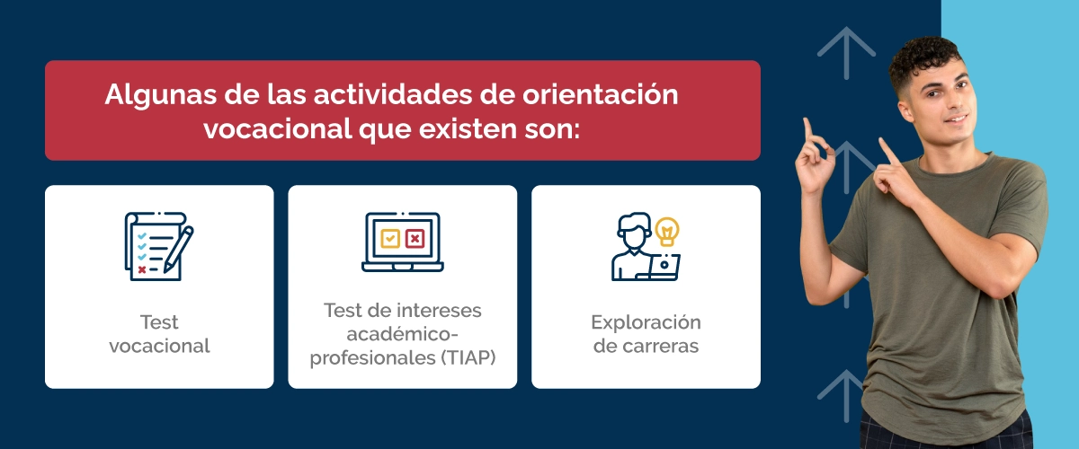 Actividades de orientación vocacional.