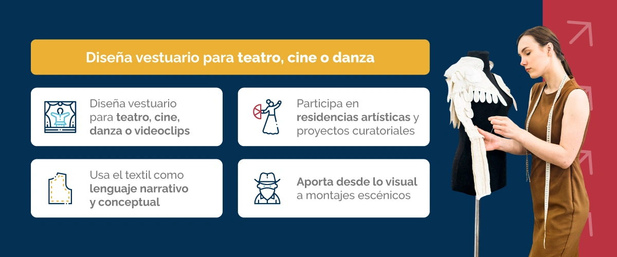  Diseño de vestuario escénico para cine, teatro y danza, con enfoque narrativo y participación en proyectos artísticos.