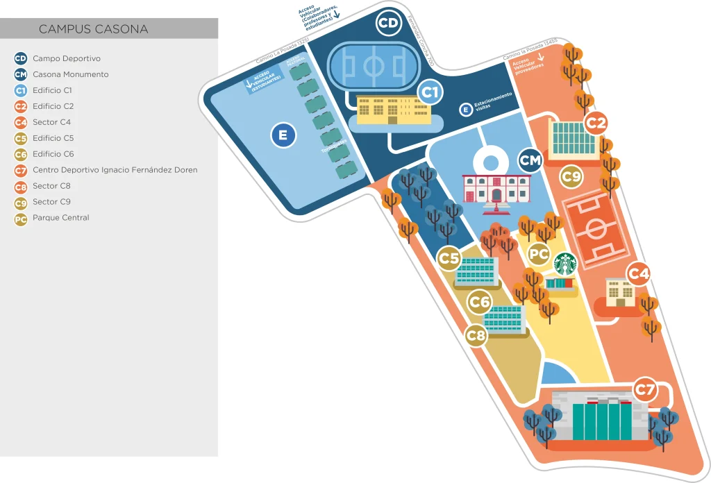 Explora La Unab 2025