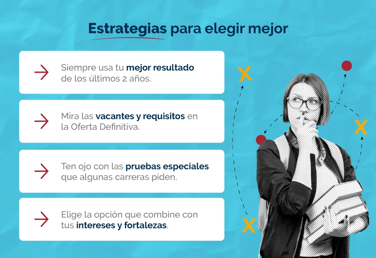 Estrategias para elegir mejor tu carrera.