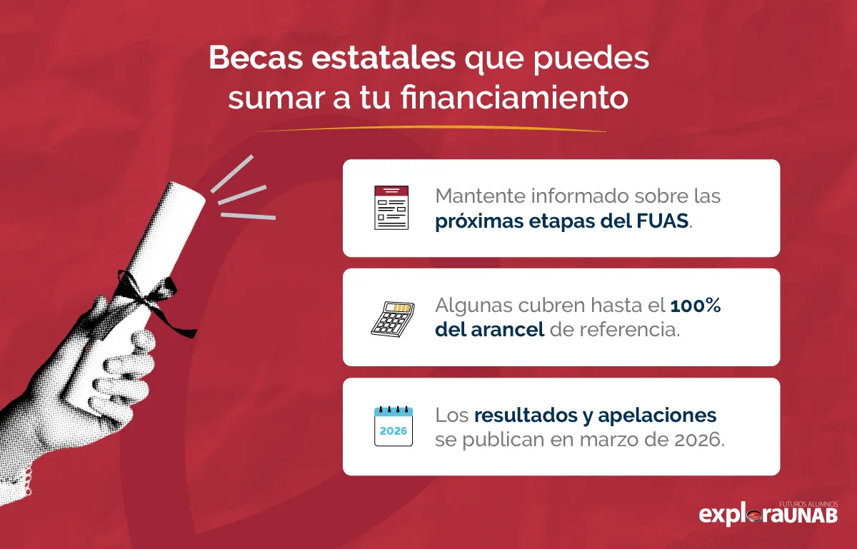 Postula a becas estatales y combina distintos apoyos