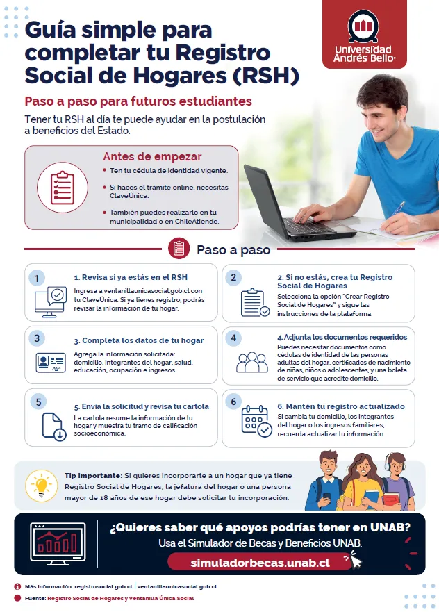 Guía simple para completar el Registro Social de Hogares, con pasos para revisar, crear o actualizar el RSH antes de postular a beneficios estudiantiles.